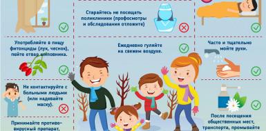 Профилактика ОРВИ