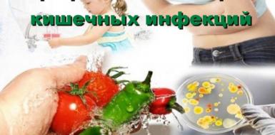 Профилактика острых кишечных инфекций